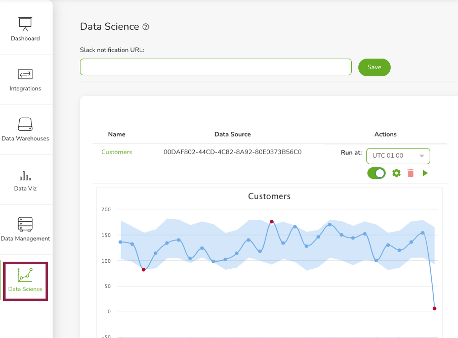Data Science Section SageData